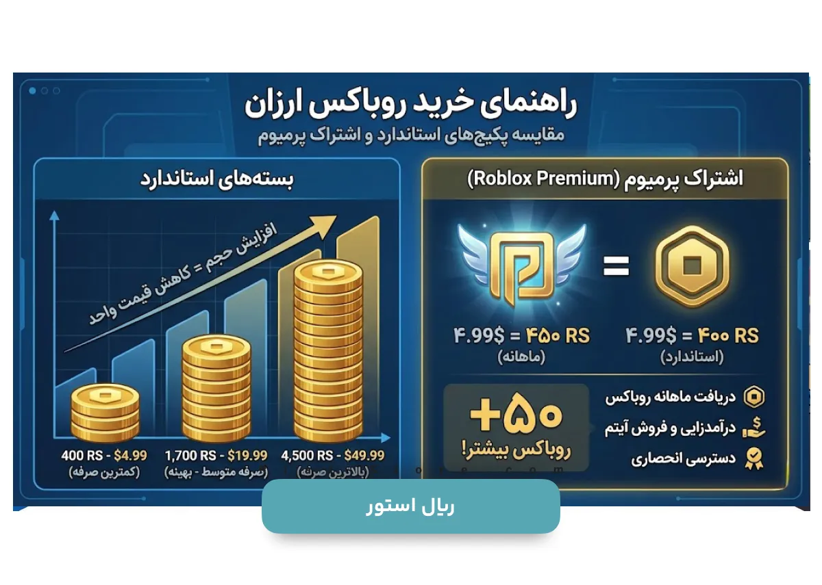 خرید روباکس ارزان
