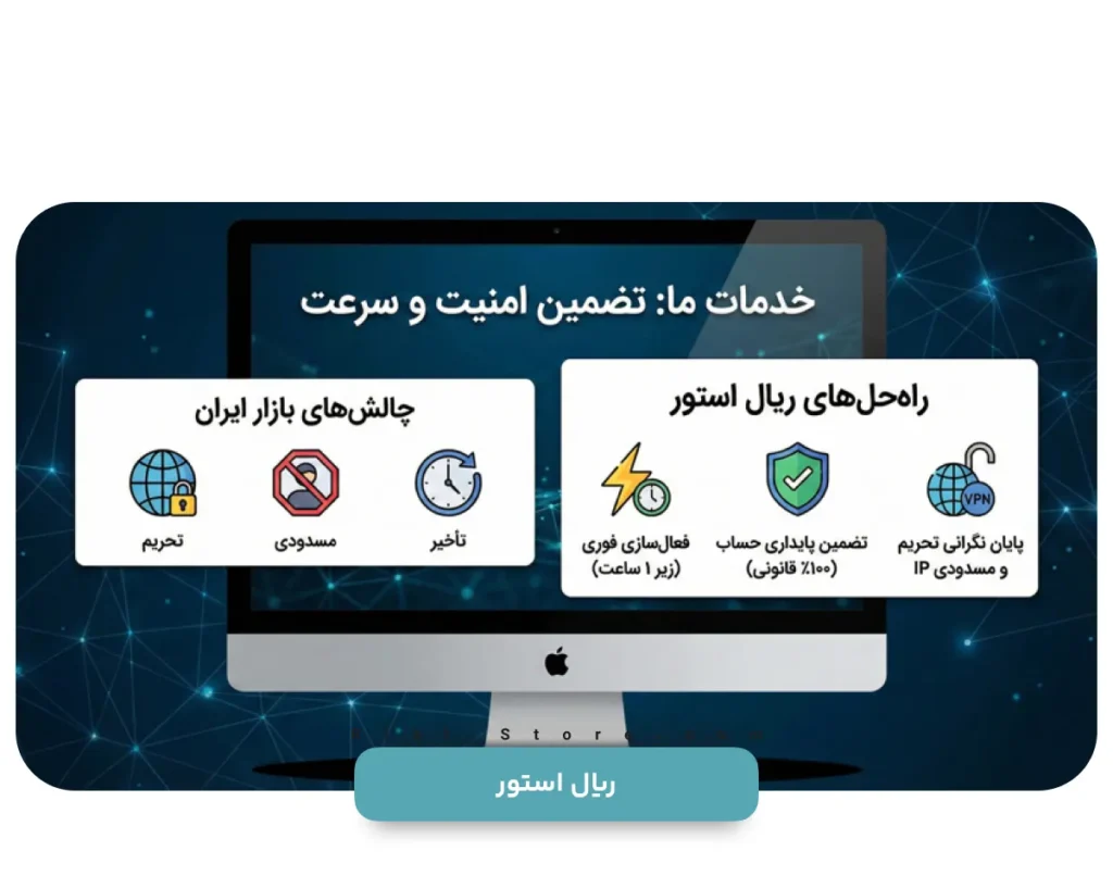 فعالسازی خرید اکانت میدجورنی