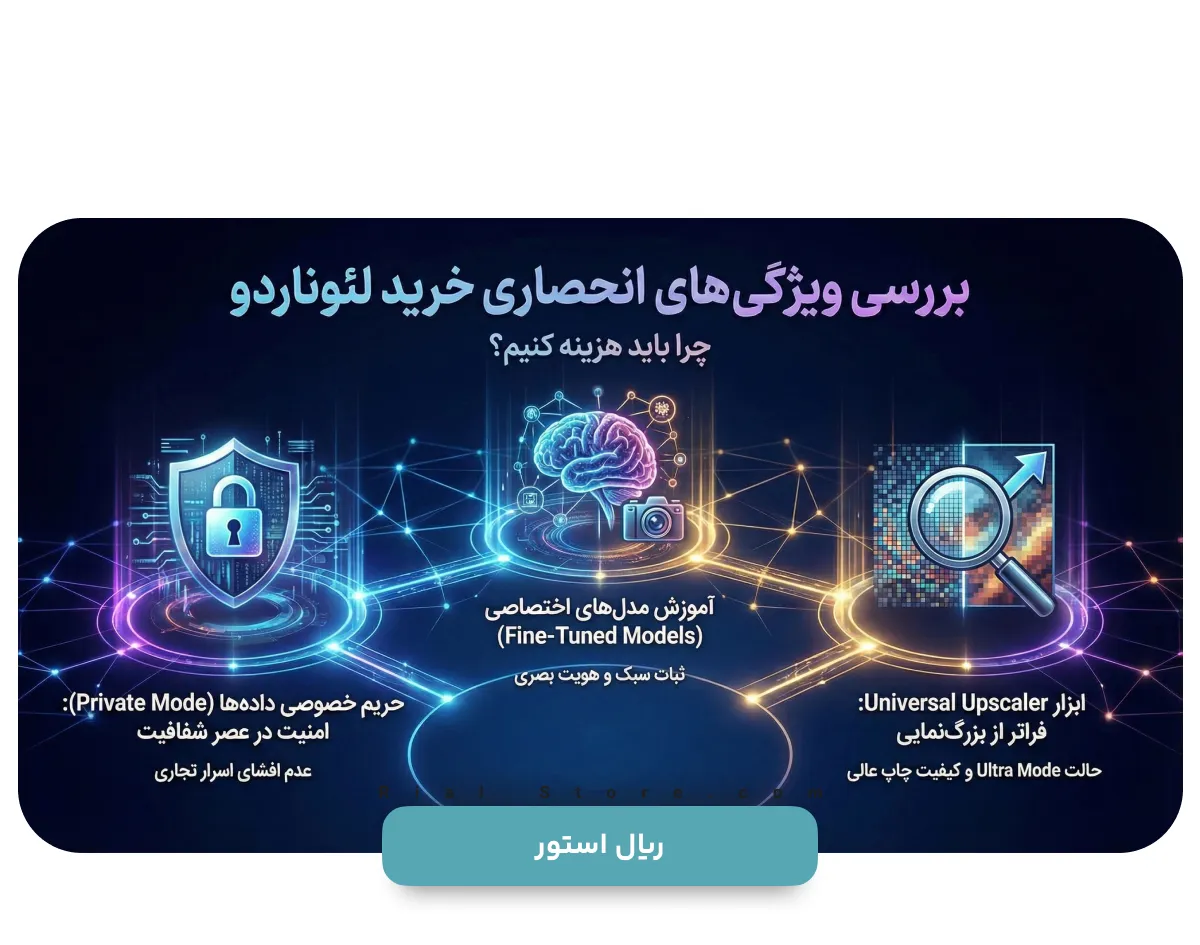 ویژگی های انحصاری خرید لئوناردو