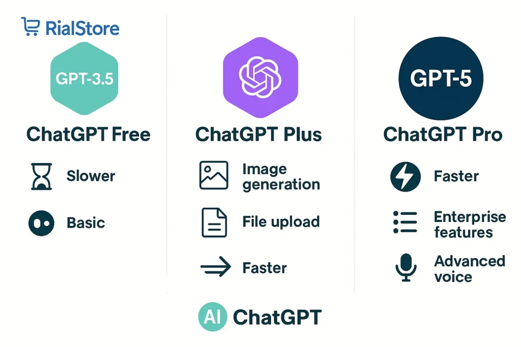 ChatGPT
