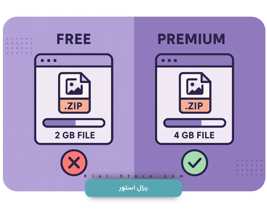 تفاوت تلگرام پرمیوم و رایگان